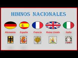Francia, alemania y bahrein se unieron detrás de reino unido después de que un petrolero británico fuera capturado por irán en el estrecho de ormuz. Himnos Nacionales Alemania Espana Francia Reino Unido Italia Youtube