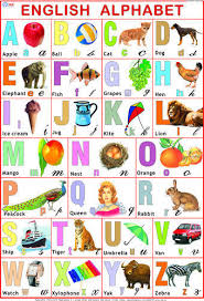 Children Learning Charts