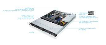 The other notes should be updated already when you read this blog post. Rs500a E10 Rs4 Server Workstation Asus Deutschland