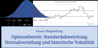 Es kann auch als die messung der variabilität oder volatilität angesehen werden. Optionstheorie Standardabweichung Normalverteilung Histo Volatilitat