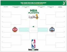 2020 nba playoffs, 2019 nba playoffs, 2018 nba playoffs, 2017 nba playoffs, playoffs series history. Nba Playoffs Bracket 2021 Template Gambling Contest