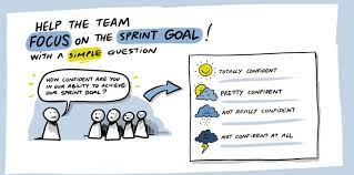 Avoid Scrum Zombies Help The Team Focus On The Sprint Goal With The Sprint Weather Report Weather Report Scrum Goals