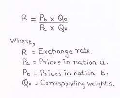 We did not find results for: Purchasing Power Parity Ppp Theory Gustav Cassel