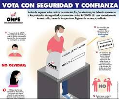 Infórmate sobre la segunda elección presidencial 2021. Elecciones 2021 Consulta Aqui En Que Horario Te Toca Votar Segun Tu Numero De Dni Onpe Peru Nnda Nnlt Peru Peru21
