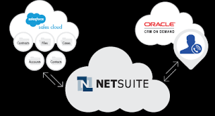 Define field mappings and message exchange definitions. Netsuite Integration Connector Free Trial Informatica