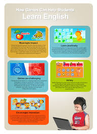 How Games Can Help Students Learn English Word Games For Kids Learn English Student Learning