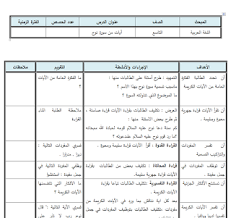 تحضير الصف التاسع لغة عربية الفصل الاول 2019 2020 كاملا sheet music