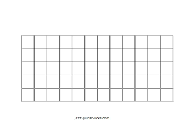 Fret Board Chart With Scales Blues Scale Guitar Diagrams