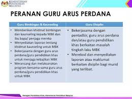 Daya tahan guru pendidikan khas mendepani tuntutan sistem pendidikan menjadikan mereka tetap dalam perjuangan sebagai guru pendidikan khas (bahari 2017). Peranan Guru Pendidikan Khas Inklusif San Kalop