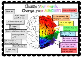 Campbell Jennifer Growth Mindset