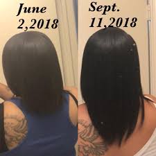 At this point, the nutrients enter the hair to make the. Longer Hair