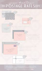 new postage rate chart 2014 heres a free printable