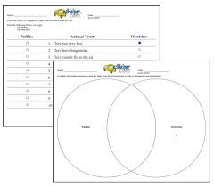 Compare And Contrast Worksheets Edhelper