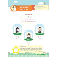 Contoh soal anak tk b | kumpulan soal pelajaran 1 taman kanak kanak tk 29 tenses 1 teori belajar 7 third conditional 1 tips 4 tokoh barat 13. Buku Paud Tk Tematik K13 Kelompok A Tema Negaraku Shopee Indonesia