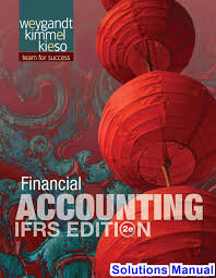 Pin On Solution Manual Download