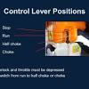 Your stihl blower is equipped with an antivibration system (av). Https Encrypted Tbn0 Gstatic Com Images Q Tbn And9gcqbnz4pqomrxtaymxdbkfvqnbxixonnk9fzp6zhskaypfc2ptiz Usqp Cau