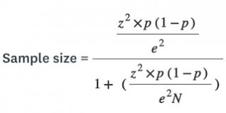 Sample Size Calculator Understanding Sample Sizes Surveymonkey