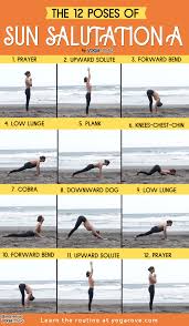 Yoga 12 steps sun salutation. How To Do The 12 Poses Of Sun Salutation For Beginners Yoga Rove