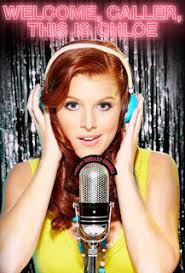 Fluttering Butterflies: May 2012