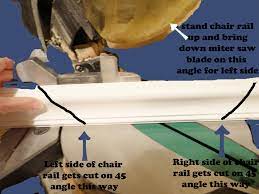 • for inside corners where one of the strips of molding has been finished with a square cut, you will. How To Install A Chair Rail