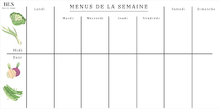 Ce sont donc des plannings de repas équilibrés, je favorise les repas les plus lourds le midi et évite les féculents le soir. 6 Regles Pour Organiser Et Planifier Ses Repas 2021