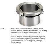 Agricultural Bearing Adapter Sleeve for Class Combine ...