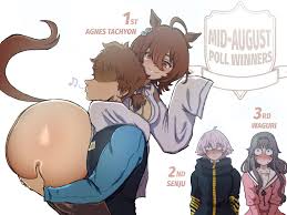 Senju Kawaragi hentai videos, GIFs, and images | Rule 34 App