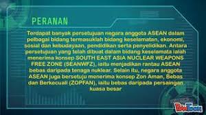 Peta zonasi juga memperlihatkan seluruh kota administrasi dan 1 kabupaten di dki jakarta berstatus zona oranye. Asean Pengajian Malaysia Puo Youtube