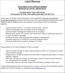 Image result for LET Anesthesia