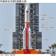 火箭发射器是一种困难模式、世纪之花后的发射器，发射爆炸火箭。它有 5.56*1/18 (5.56%) / 10.8*35/324 (10.8%) 几率掉落自骷髅突击手, 它只在世纪之花被打败后在地牢中生成。它的火箭弹药可以从机器侠处购买，同样在打败世纪之花后才. 2c Qwpuzc07num