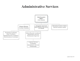 organizational chart gogebic community mental health