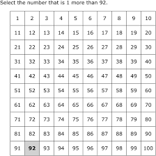 Ixl Hundreds Chart 2nd Grade Math