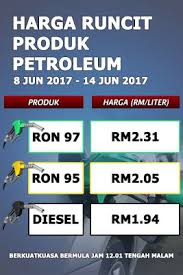 We did not find results for: Harga Petrol Terkini Malaysia Lertyi