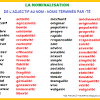 Les adjectifs qualificatifs sont des mots qui précisent et donnent des informations (couleur, forme, qualité…) sur le nom (et parfois le pronom) dans un groupe nominal. 1