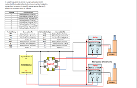 For more detailed information on wiring see our wiring diagrams in pdf format available linear actuator 12 volt motor. Rocker Switch And Joystick Wiring W Linear Actuators 4 Steps Instructables