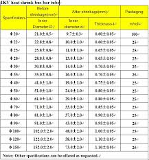 Pipeline Heat Shrink Sleeve For Busbar Protection View Pipeline Heat Shrink Sleeve Hszz Product Details From Hubei Zhizheng Rubber Plastic New
