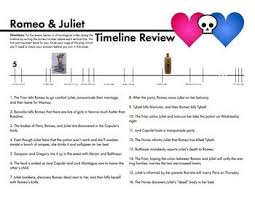 Romeo And Juliet Timeline Review Worksheet For Shakespeare S Play R J Review Romeo And Juliet Juliet Romeo