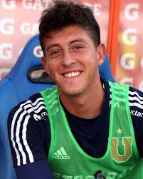 Pablo Parra » Club matches » Primera B