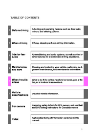 .highlander, 2016, 2016 highlander cars pdf manual download and more toyota online highlander_u (om48f09u) 1 for safety and security ■ using a seat belt comfort guide (third highlander_u (om48f09u) 1 for safety and security ■ system maintenance the vehicle has a. 2011 Toyota Corolla Owner S Manual Pdf 508 Pages
