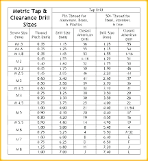 1 4 20 tap drill size barcodesolutions com co