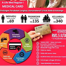 Penerimaan mahasiswa baru tahun ajaran 2020/2021 akademi keperawatan kesdam iskandar muda banda aceh. Asalkelantan Instagram Posts Gramho Com