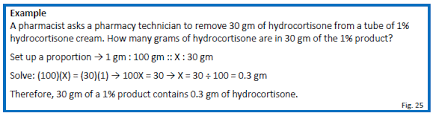 Pharmacy Calculations For Pharmacy Technicians Units Of