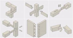New movie releases this weekend: The Perfection Of Traditional Japanese Joinery In Animated Illustrations Gifs Arch2o Com