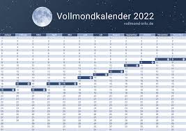 Besuchen sie hierzu meinen mondkalender. Vollmond Kalender 2022 Wann Ist Vollmond 26 April 2021