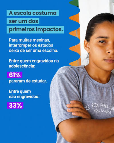 UNFPA no Brasil | Toda menina carrega muitos futuros possíveis ✨ A gravidez na adolescência é causa e consequência da desigualdade. Ela interrompe... | Instagram