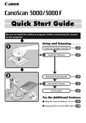Related manuals for canon canoscan 4200f. Is A Canoscan 4200f Power Adapter Compatible With This Scanner Canon Canoscan 3000f Support