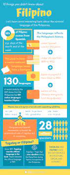6 english words you didn't know have filipino translations. 10 Interesting Facts About The Filipino Language Infographic Visualistan