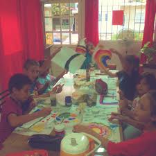 Check spelling or type a new query. Talleres De Arte Y Artistica L Atelier Home Facebook