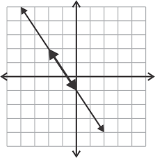 If x=13, then the only value that is a valid solution is 13. Solving Systems With No Or Infinitely Many Solutions Using Graphing Ck 12 Foundation