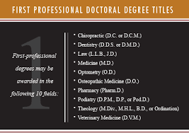 Most students average four to seven years to complete a ph.d. What Is A Doctorate Degree Northcentral University
